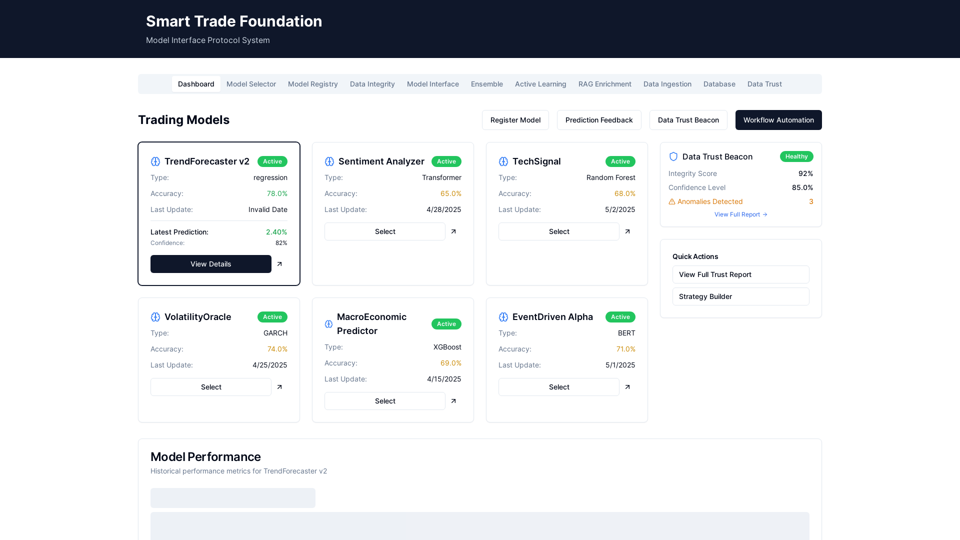 Professional Model Interface & Wrapper Platform