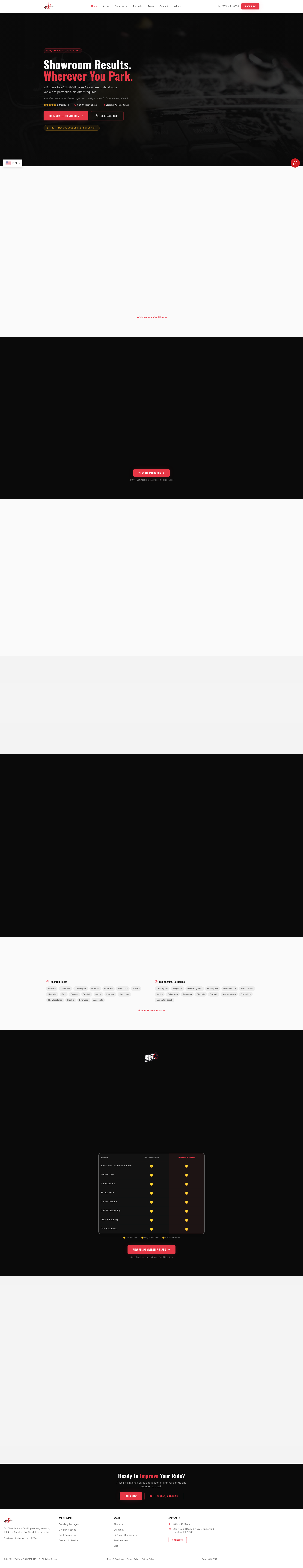 Hitmen Auto Detailing - Auto Detailing in Houston