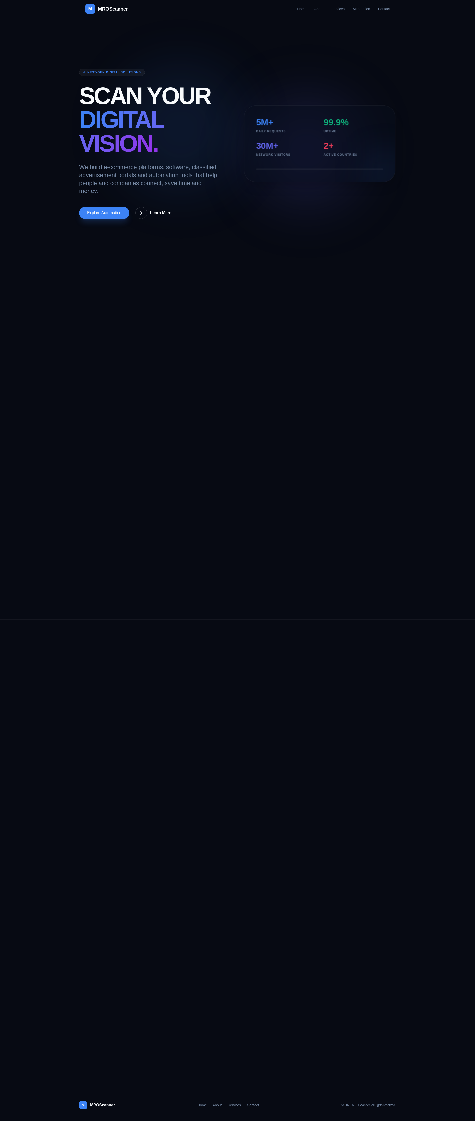 MROScanner — Next-Gen Digital Solutions