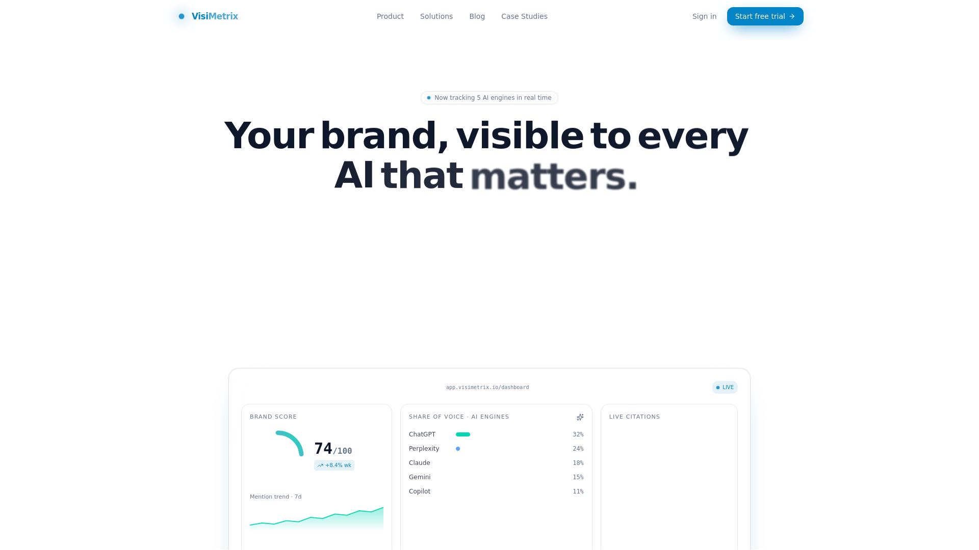 VisiMetrix — 官网预览图