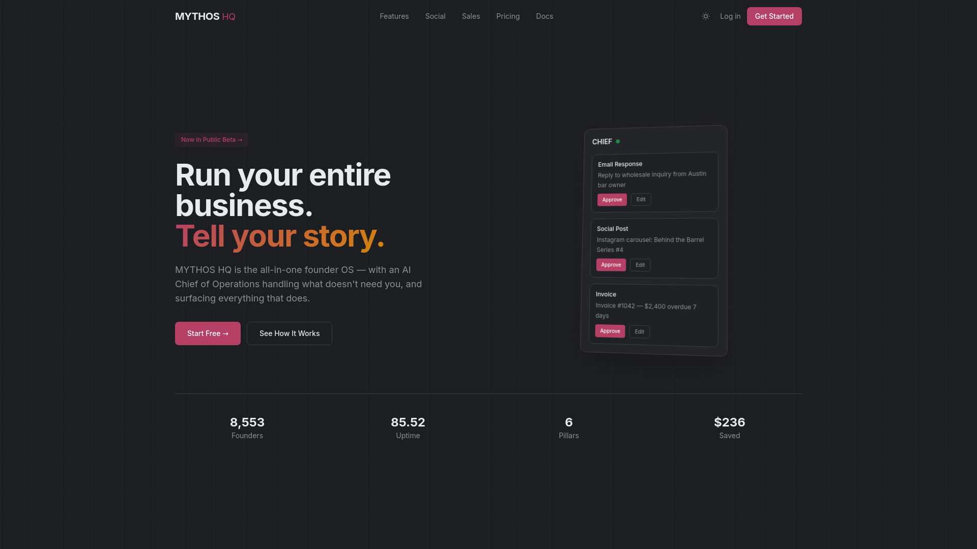 MYTHOS HQ — The User Operating System