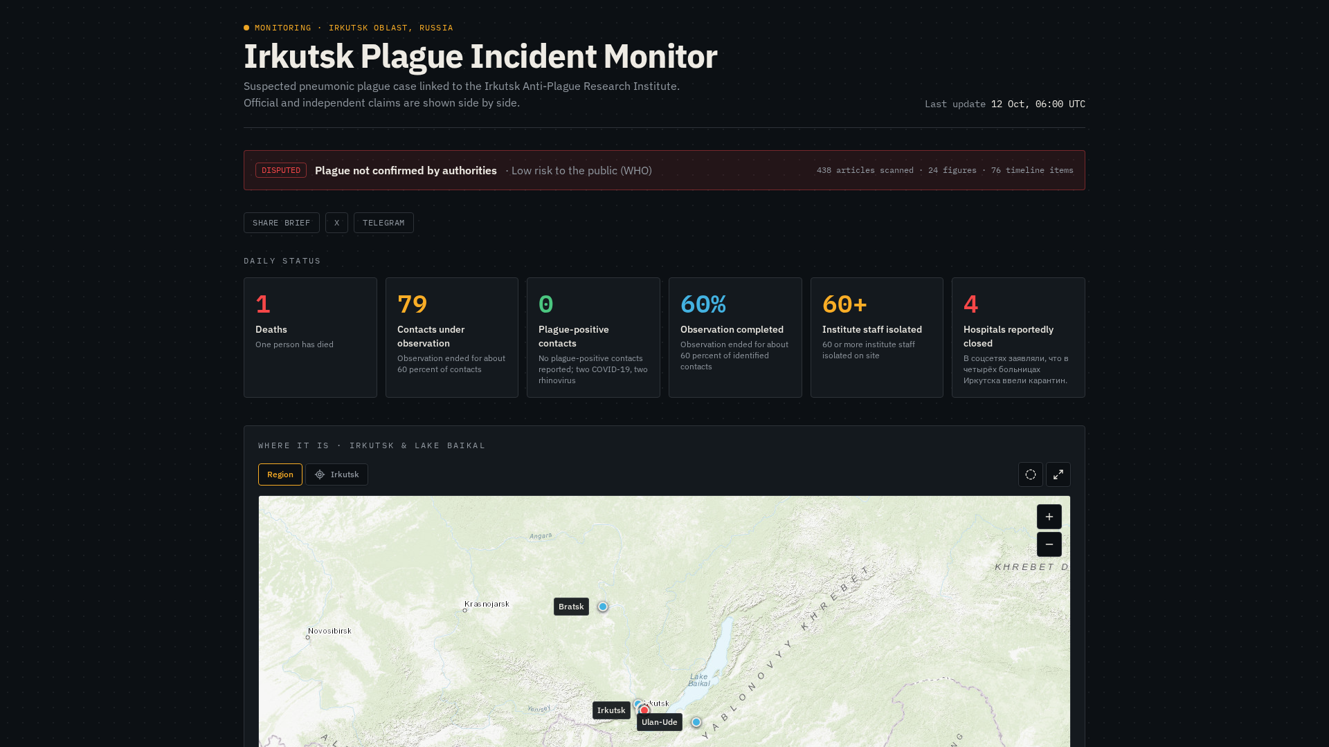 Quarantine Map Irkutsk Plague Outbreak Tracker 2026 — Live Updates, Cases & Quarantine