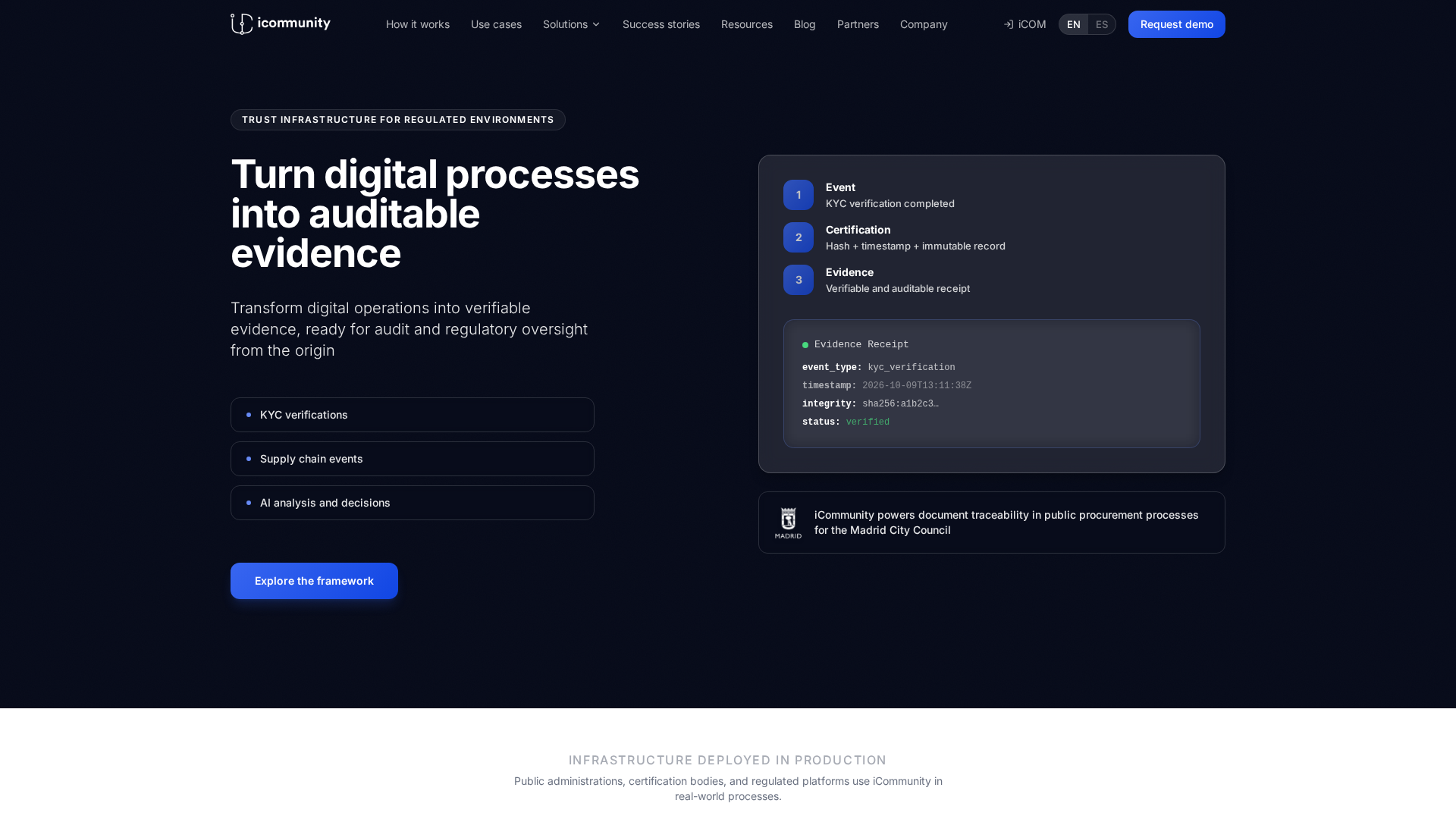 icommunity.io