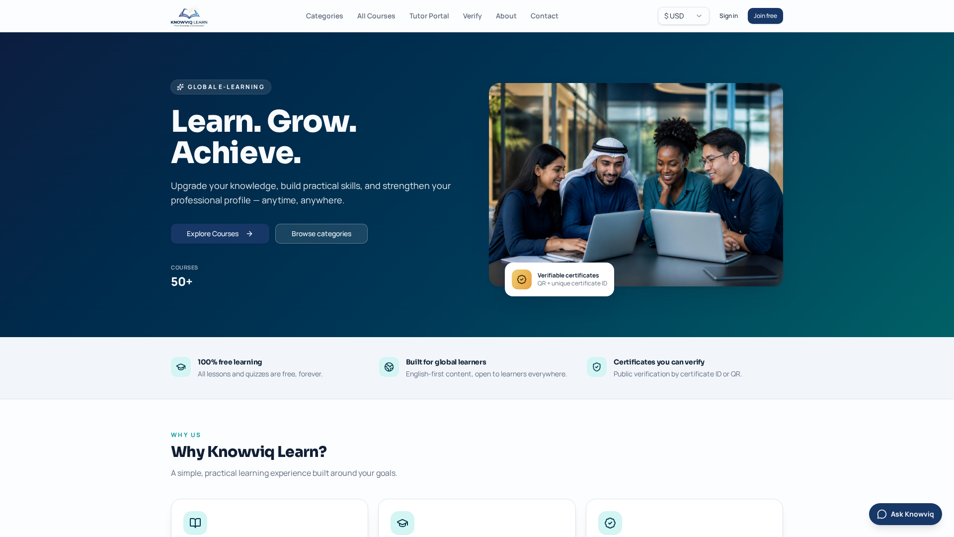Training Needs Analysis — Knowviq Learn