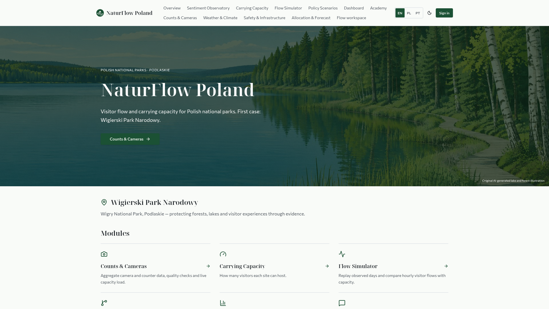 NaturFlow Poland — Visitor flow and carrying capacity