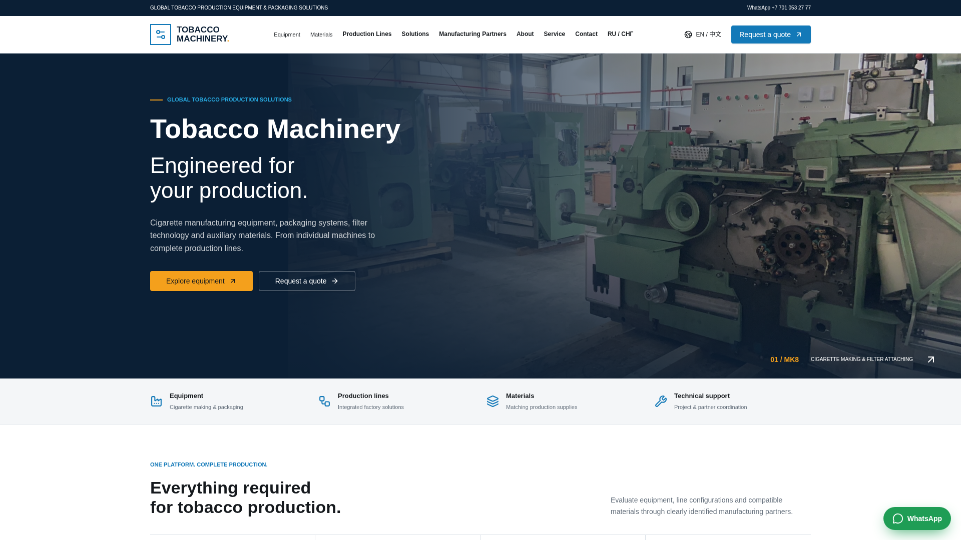 Cardboard Packet & Carton Packing Line | Tobacco Machinery