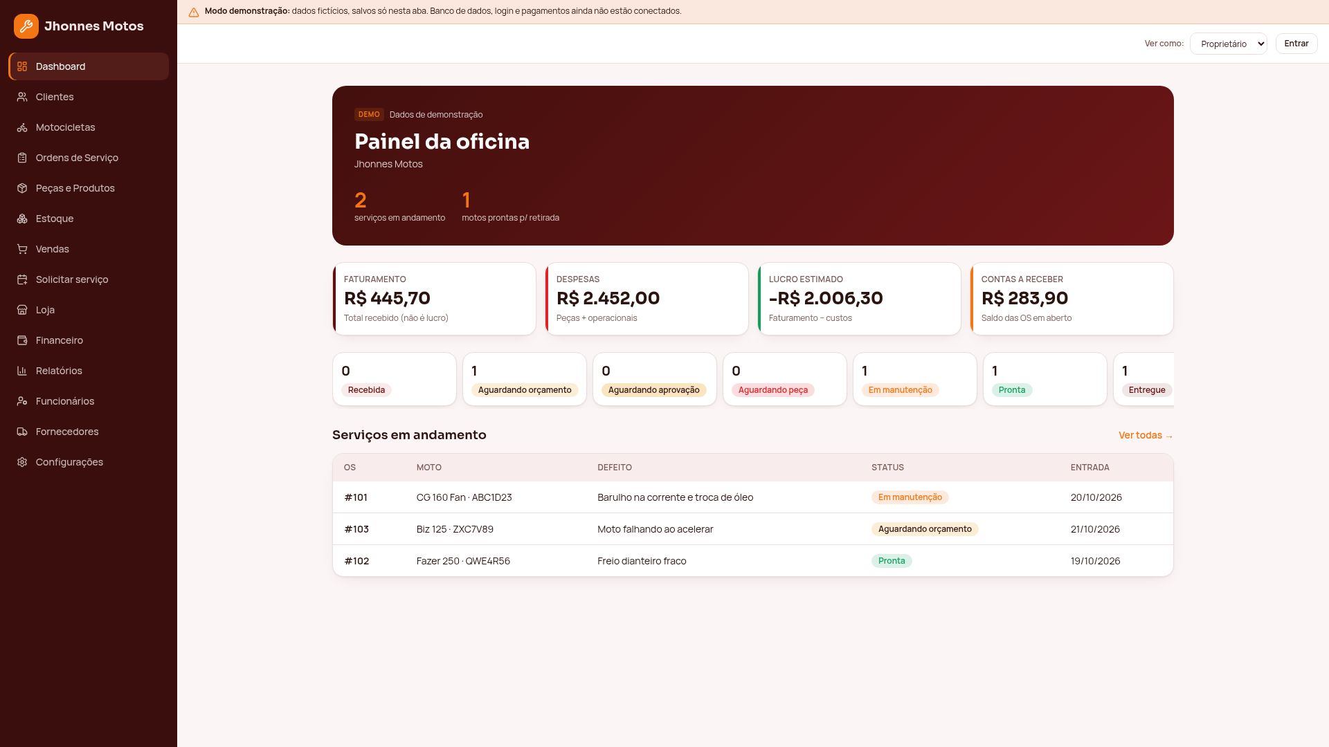 Dashboard — Jhonnes Motos