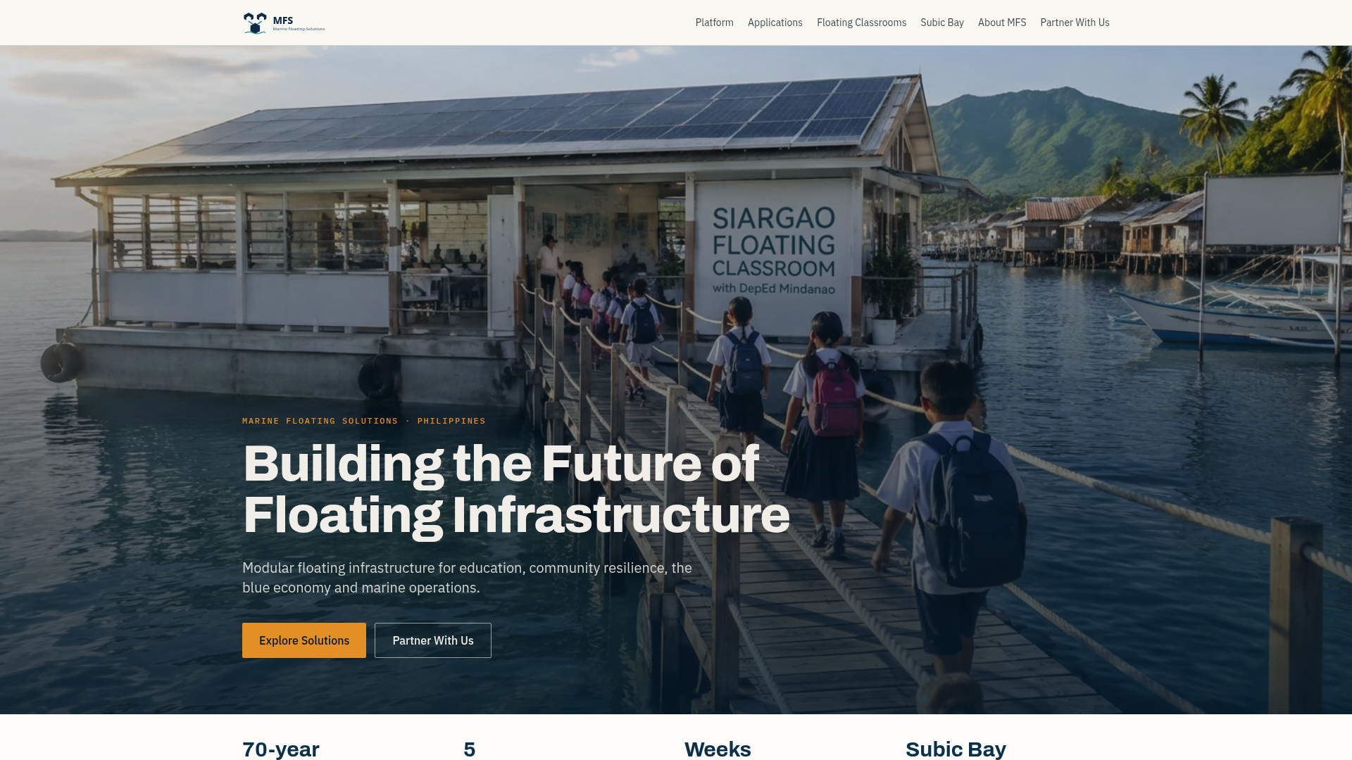 Integrated Fixing Point System Ports, Logistics & Industrial Marine Infrastructure | MFS