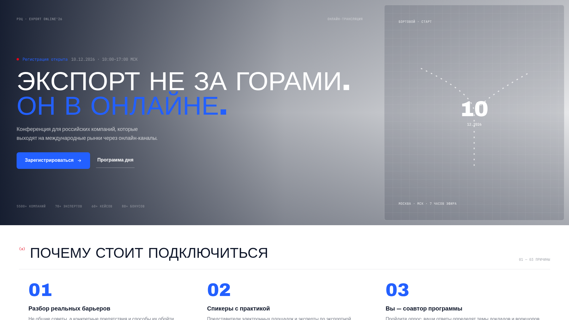 EXPORT ONLINE