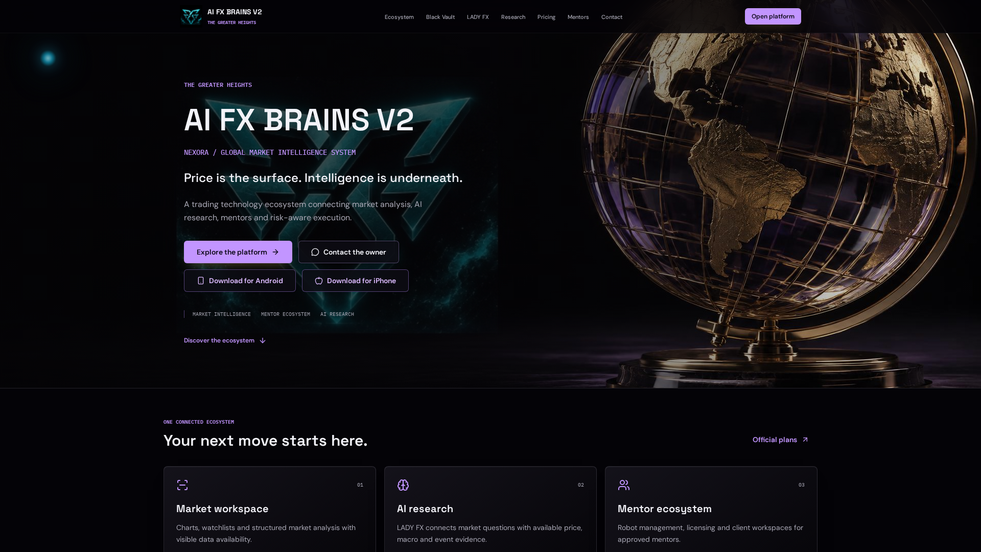Download the App · AI FX BRAINS