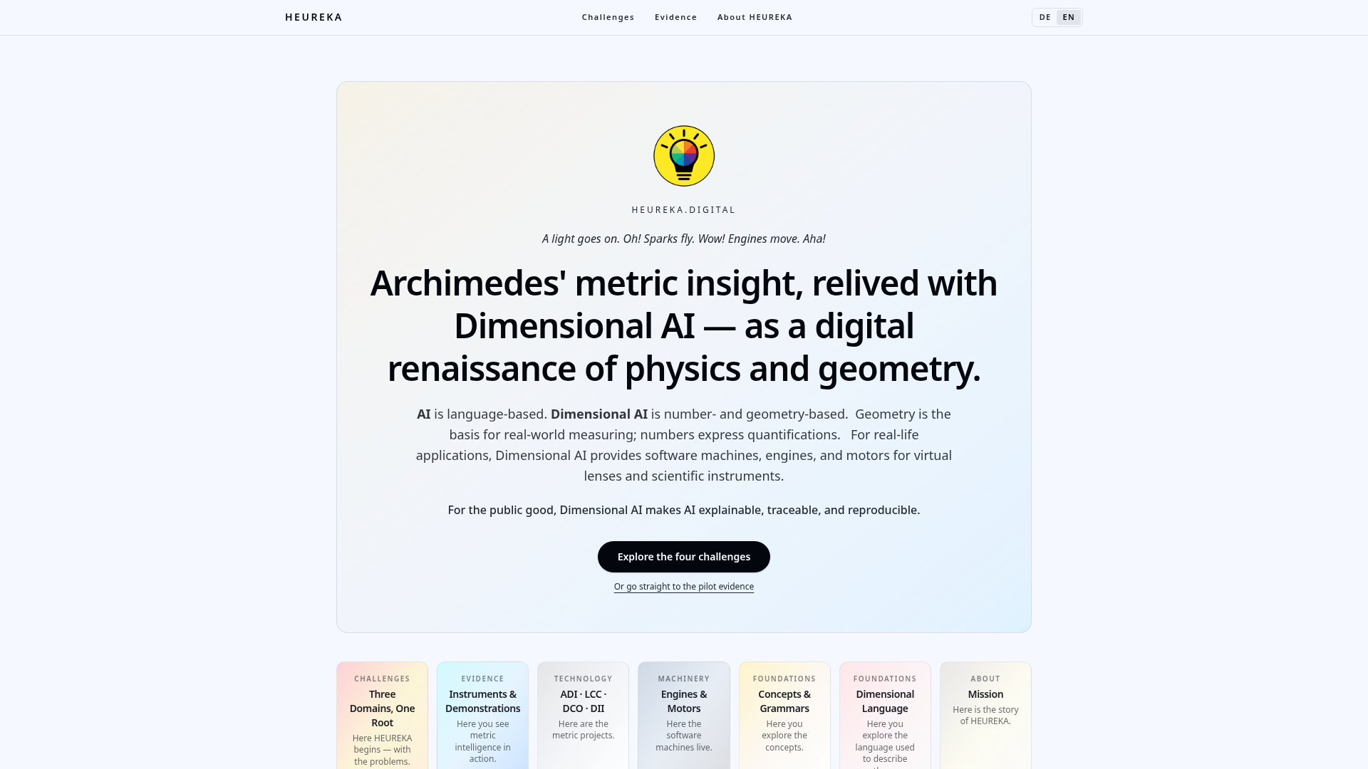 HEUREKA.digital — Dimensional AI for the Public Good