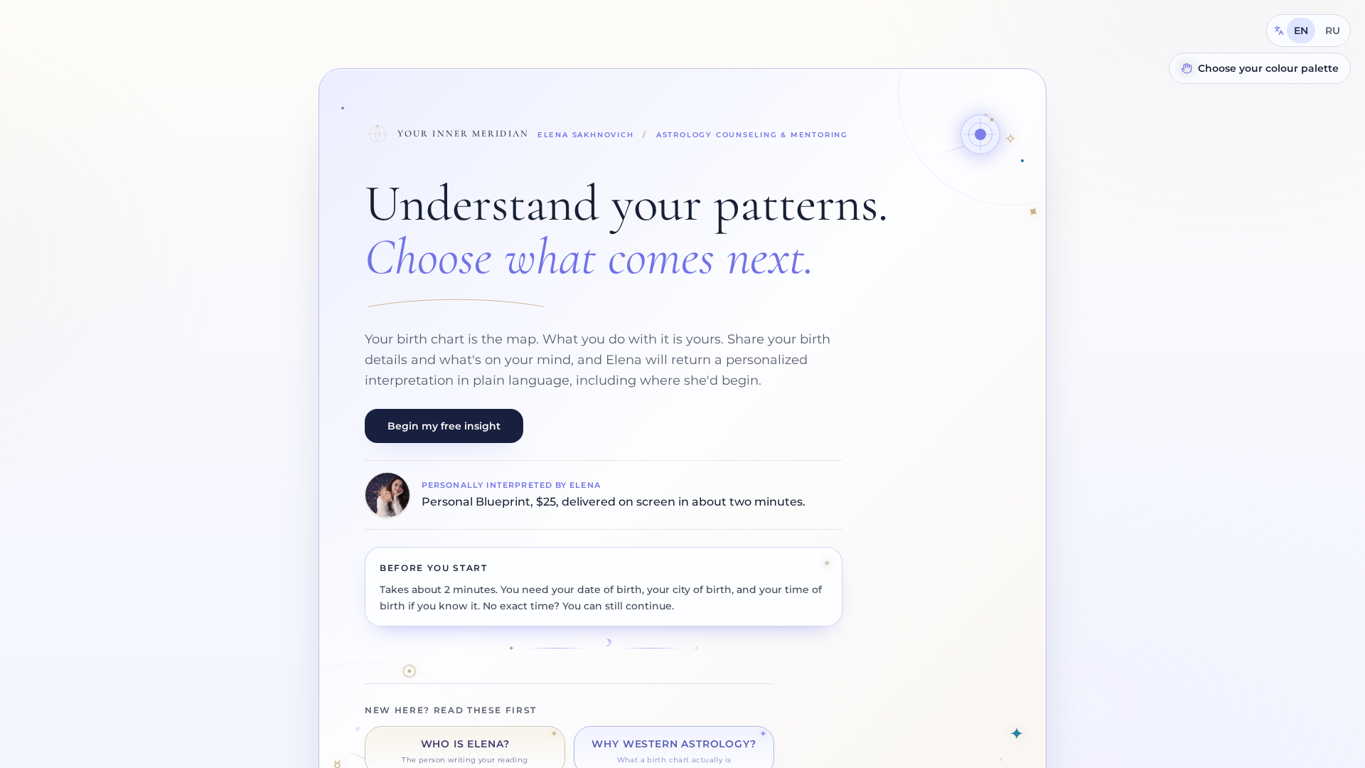 Interpreting R Chart Sessions and Prices — Your Inner Meridian