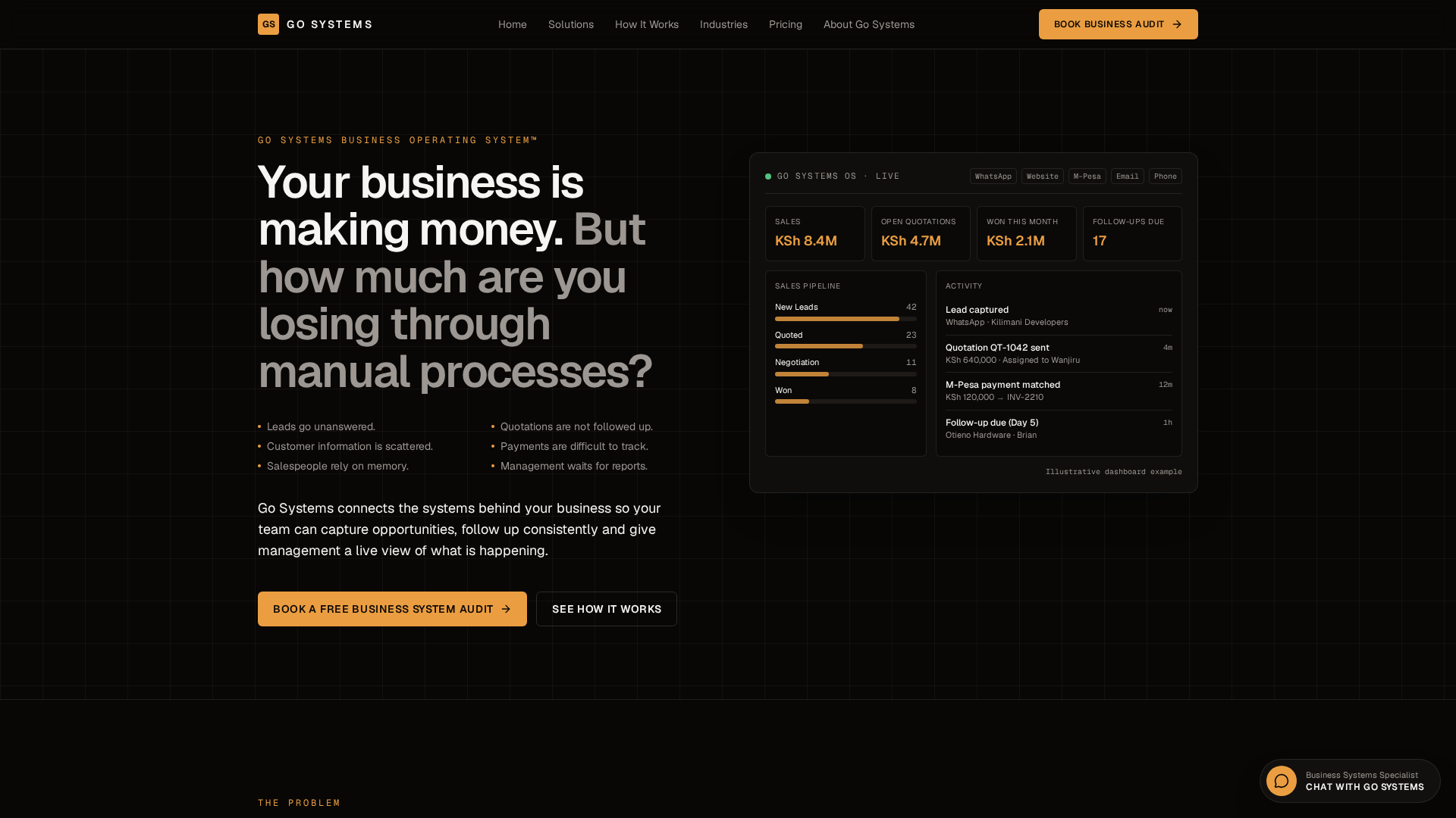 Solutions — CRM, WhatsApp, M-Pesa & Sales Automation | Go Systems
