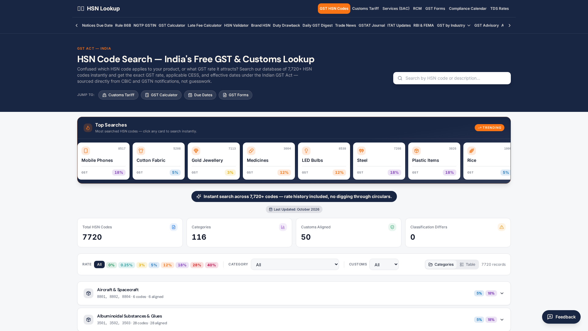 Rule Based System Code Examples HSN Code Lookup — GST Rates & Customs Tariff (2026)