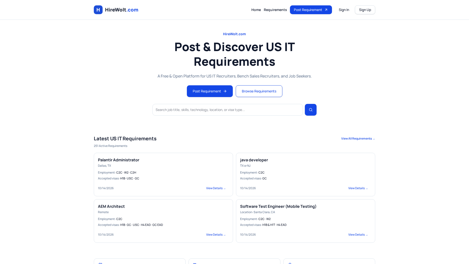 AWS Data Engineer — HireWolt
