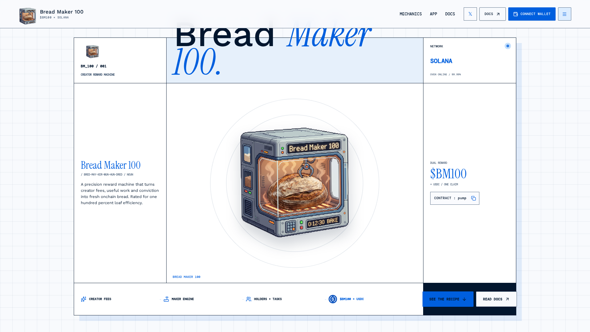 Breads Router Bread Maker 100 | $BM100