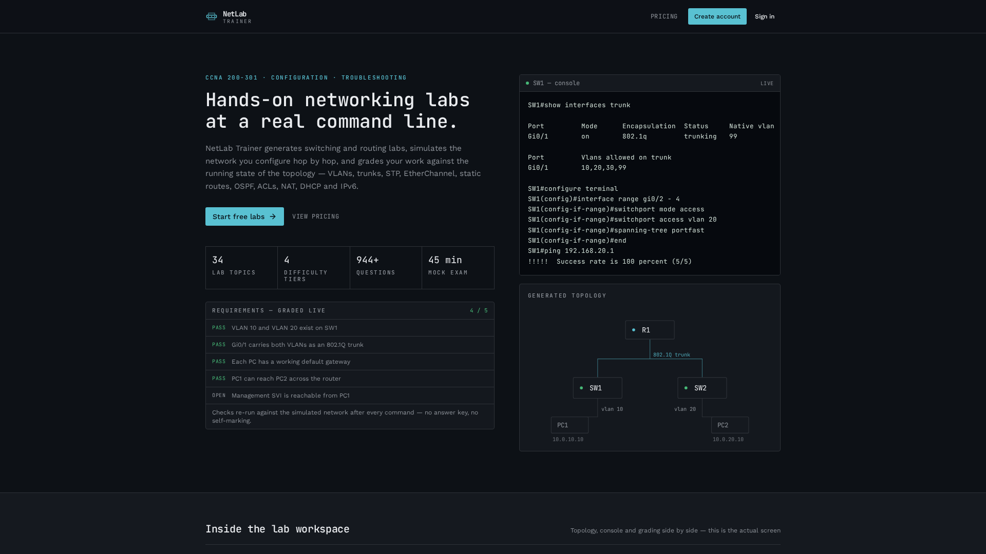 Standard and Extended ACLs (IPv4) — CCNA commands and configuration ...