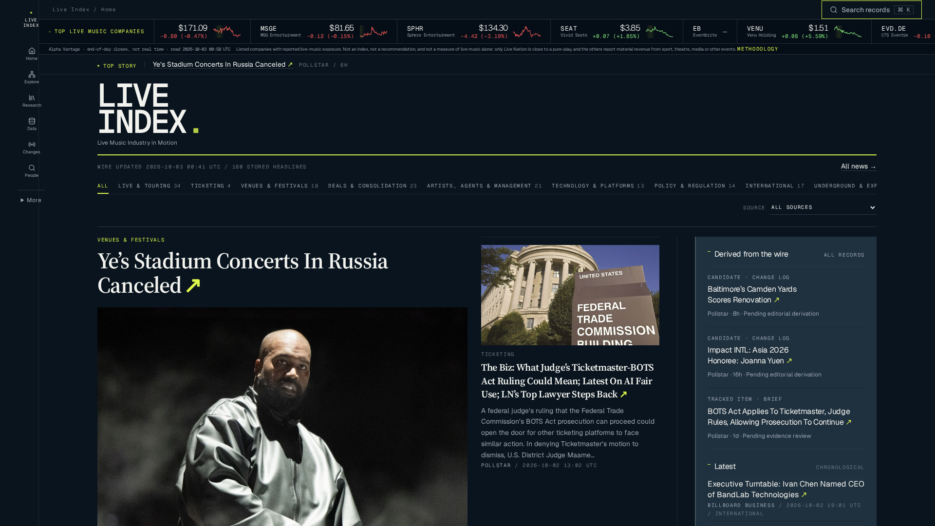 Data Console Data Console — Live Music Market Data | Live Index