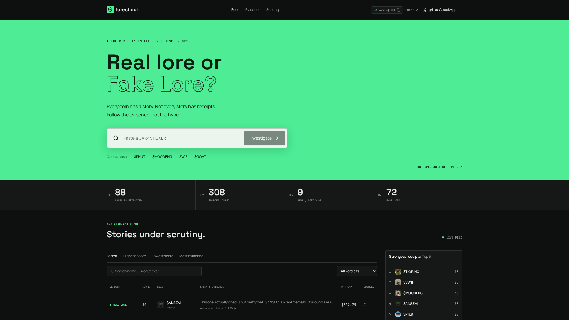 LoreCheck | Real lore or Fake Lore?