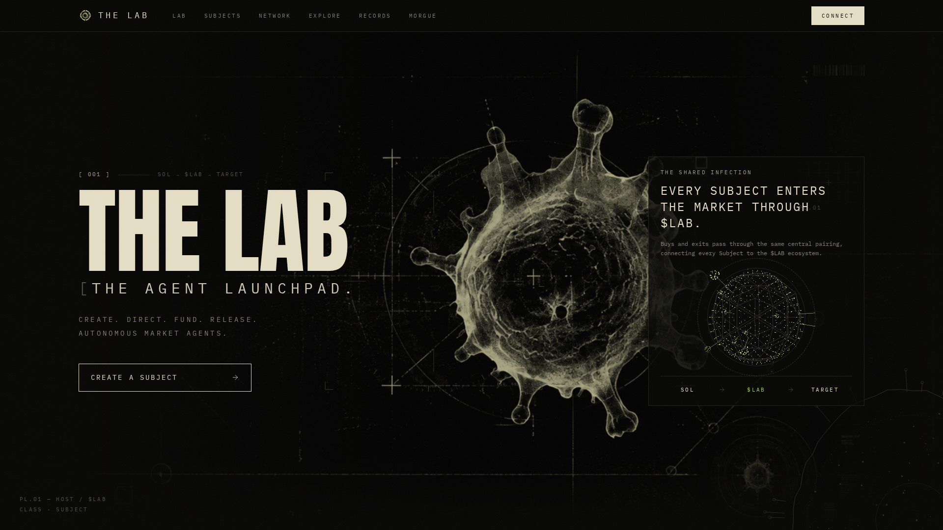 Make A Lab Create a Subject — THE LAB