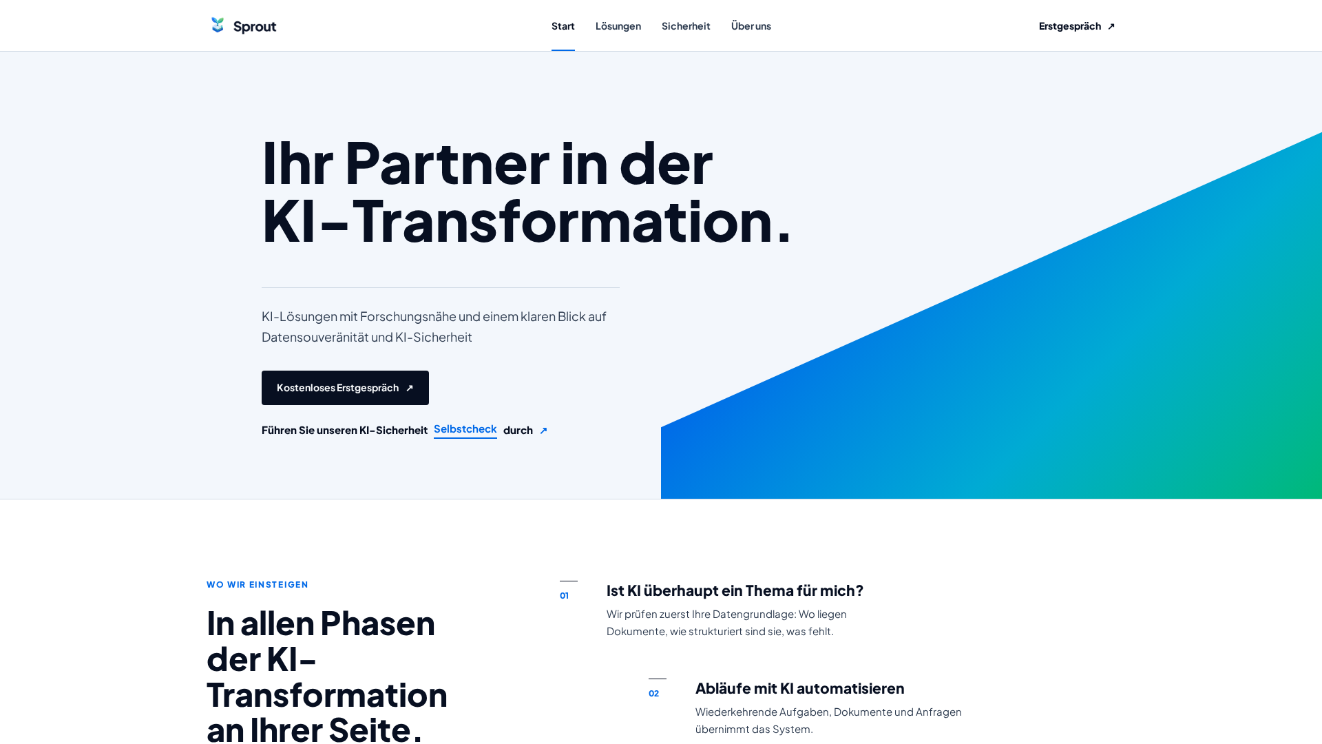 Systeme Rag Lösungen — Sprout