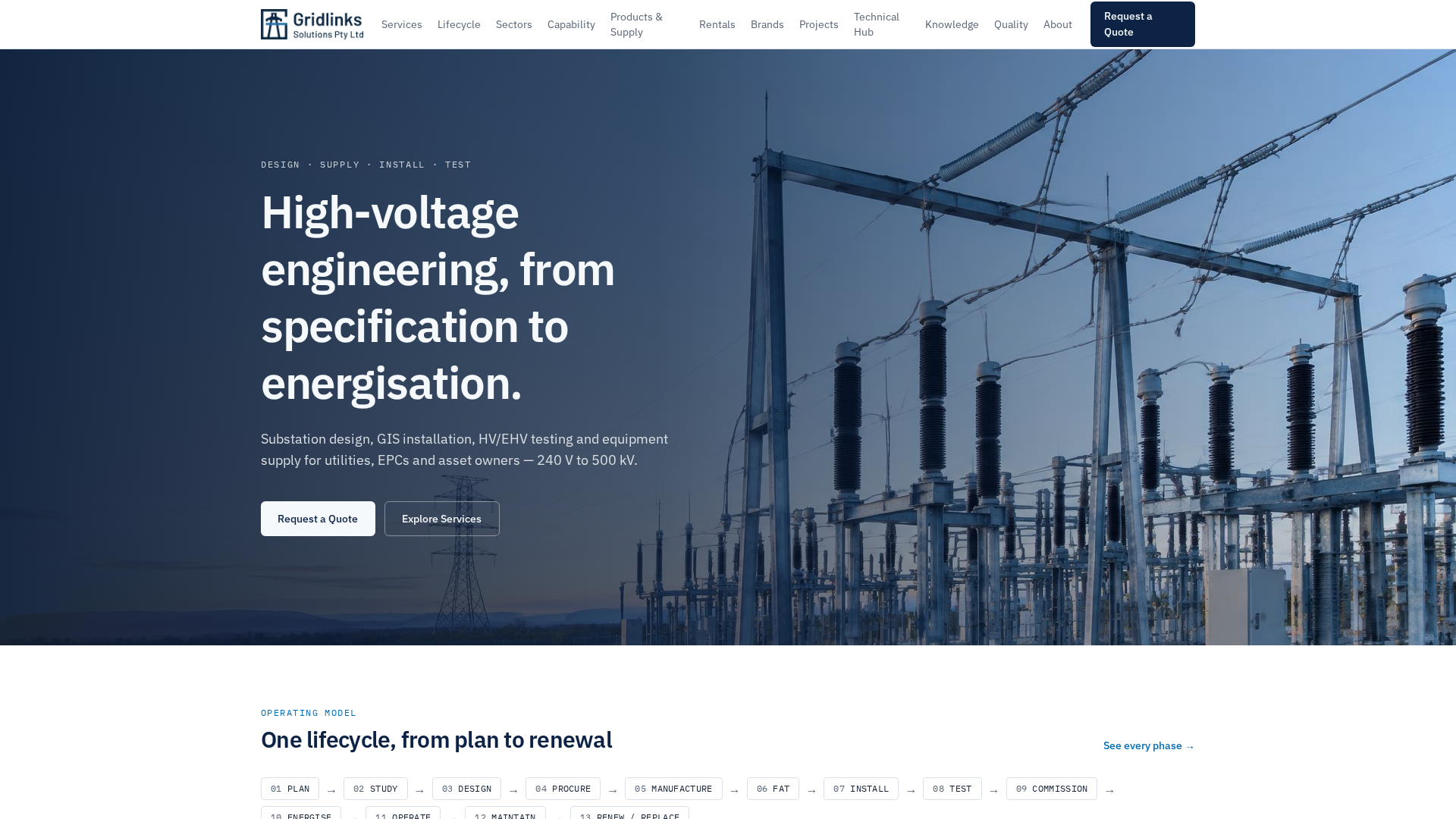 Study Design Map Asset Lifecycle Operating Model | GridLinks