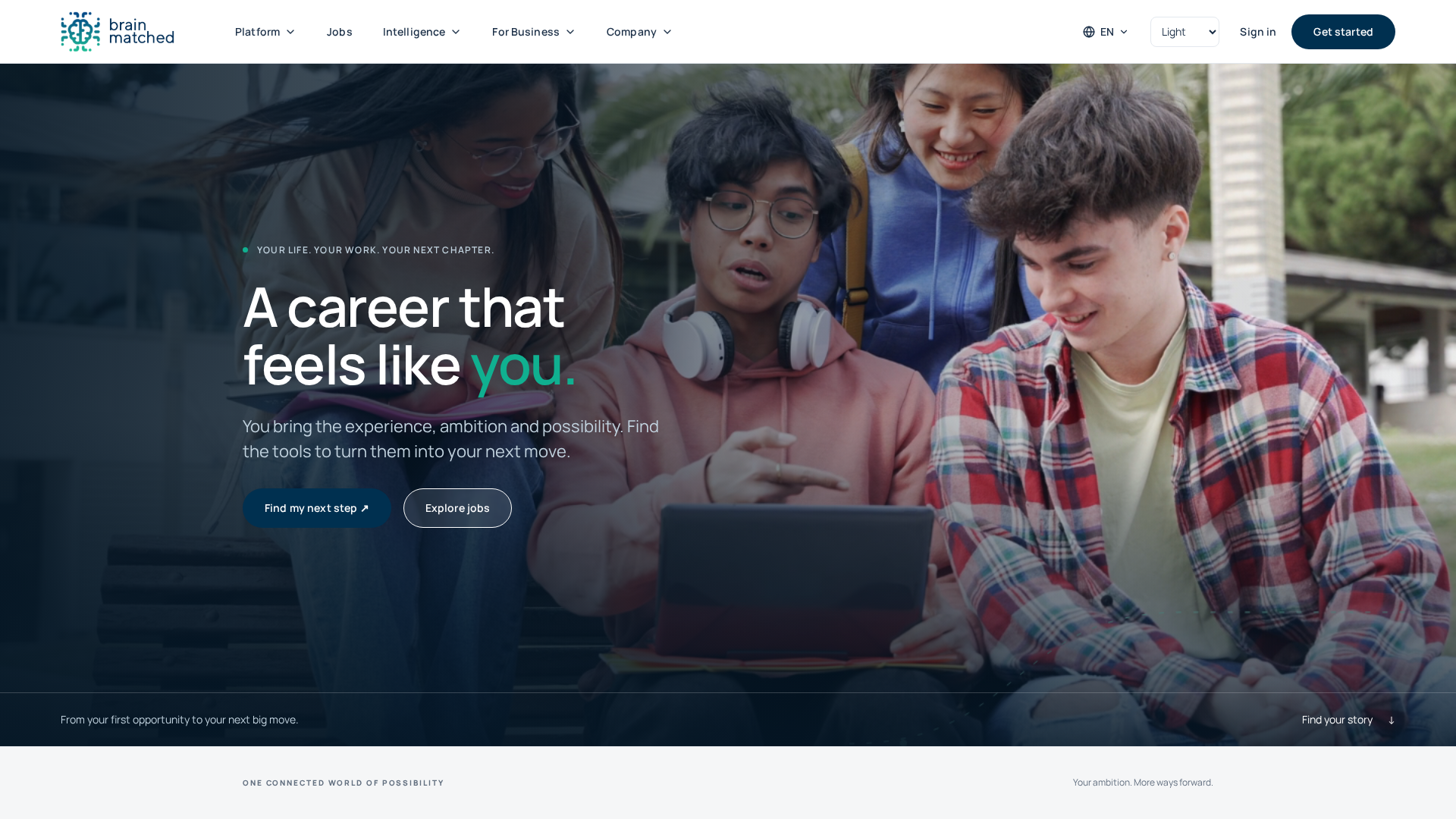 Process Integration and Yield Technician at Intel | Brain Matched Jobs