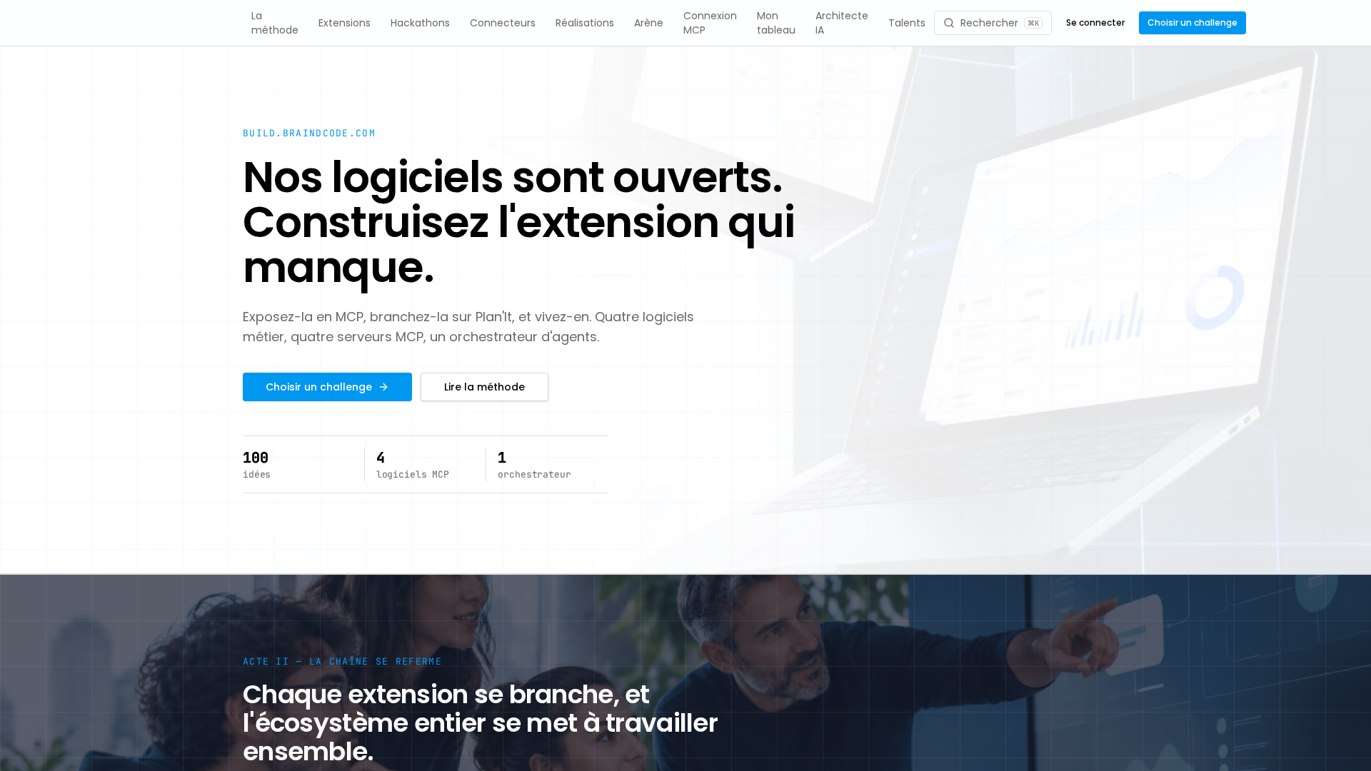 Hackathon BraindCode Build