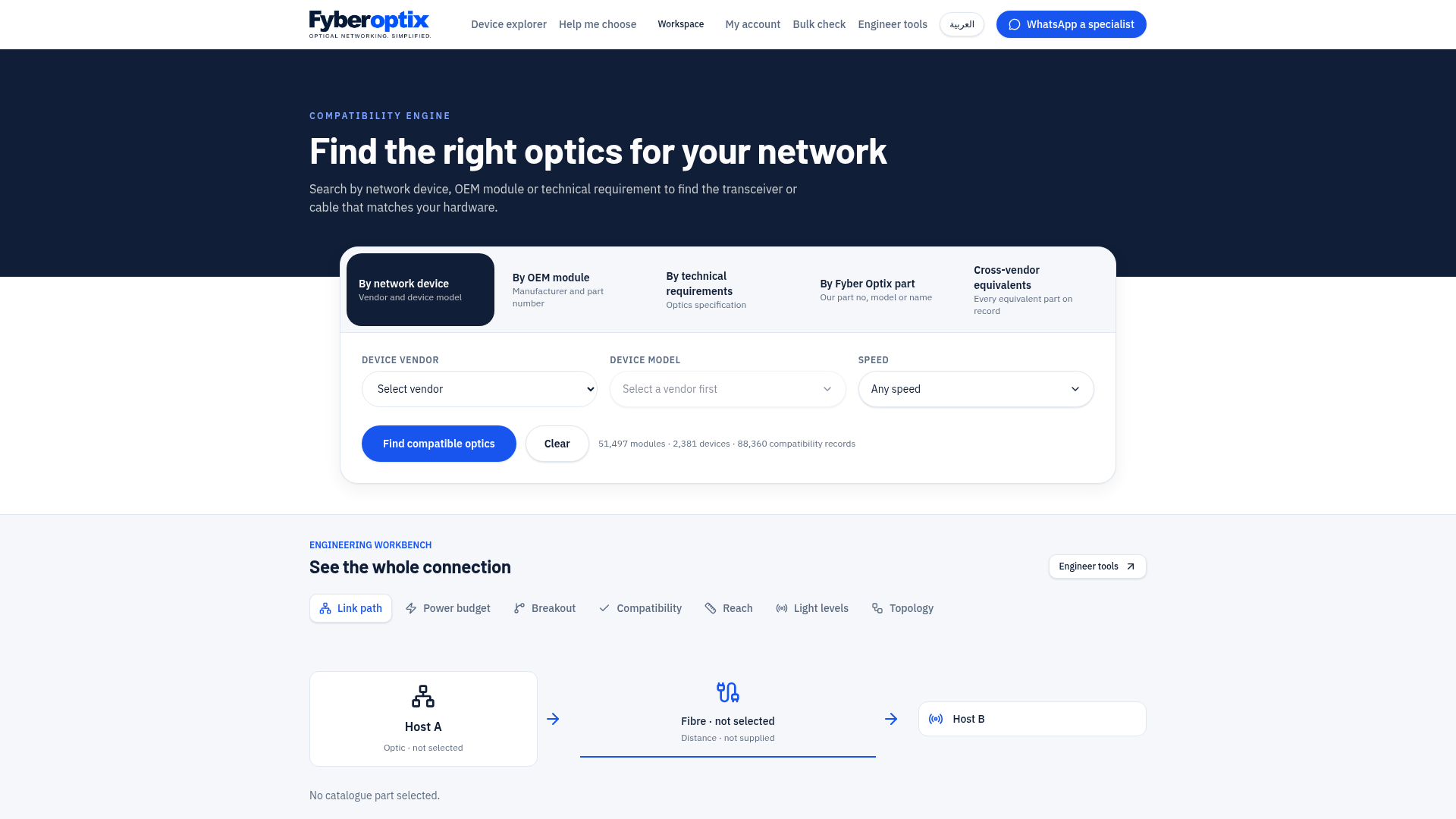 DWDM channel planner — Fyber Optix