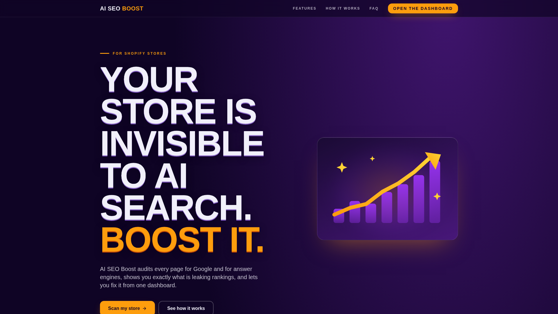 AI SEO Boost