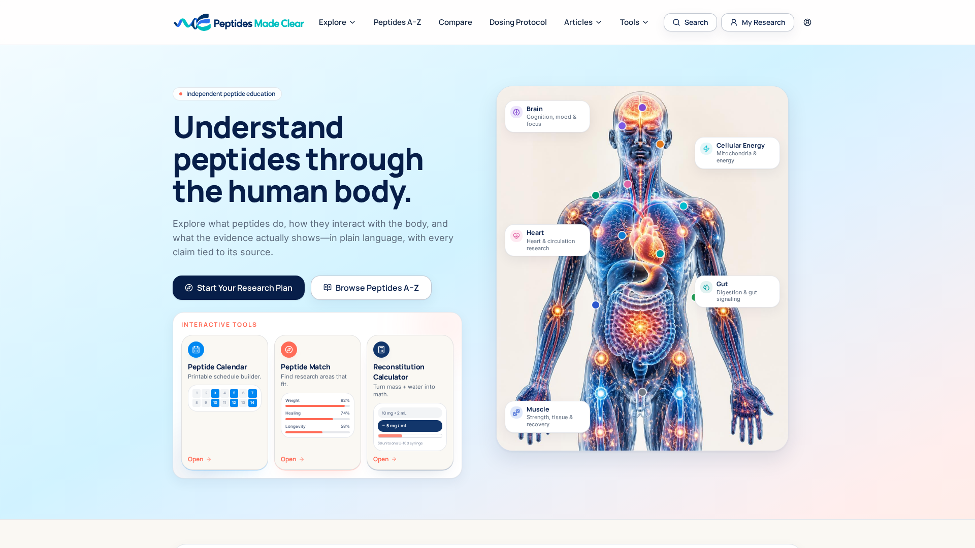 Peptide Protocol Library — Peptides Made Clear