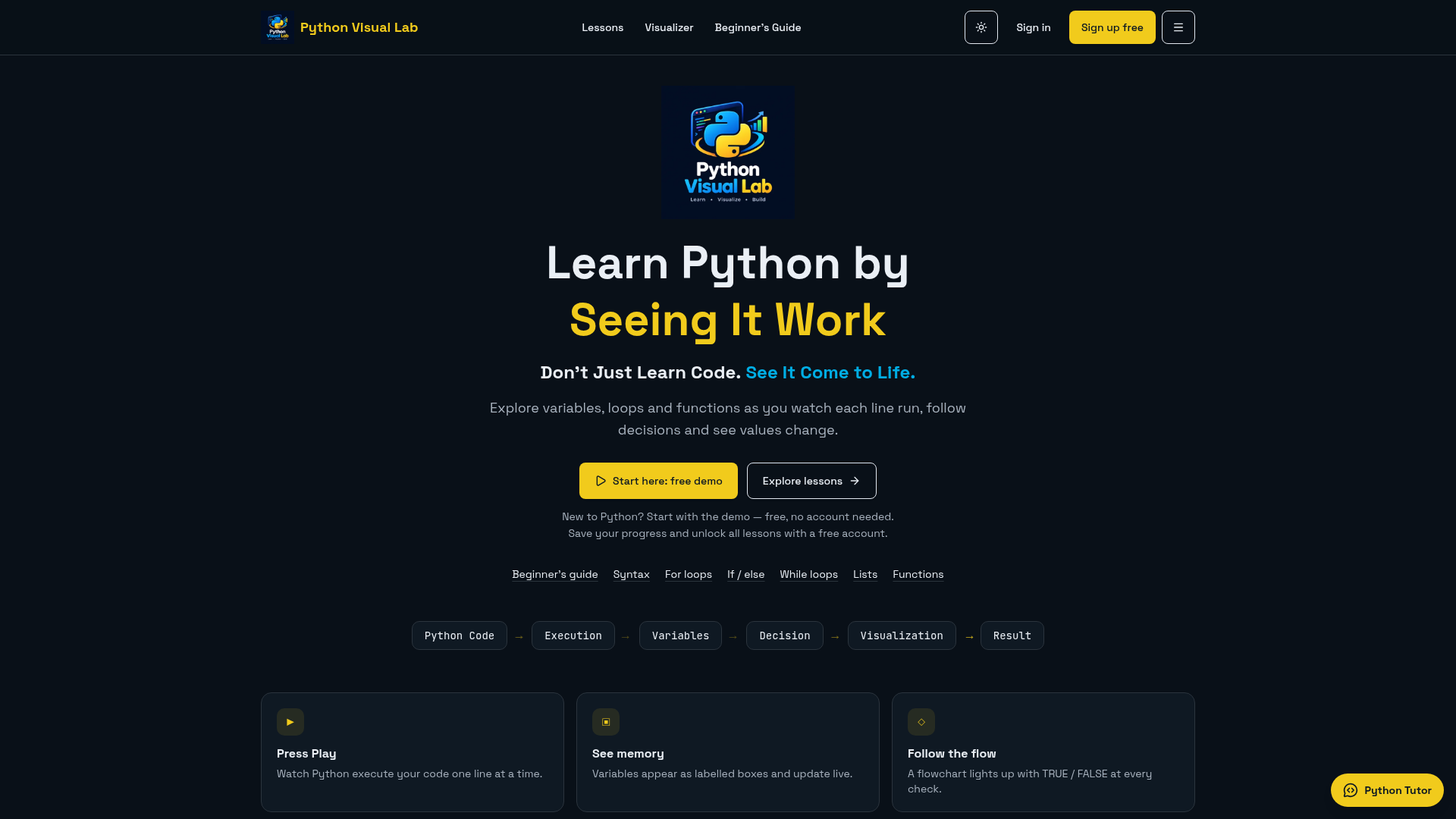 Python while Loop Tutorial for Beginners — Explained Visually
