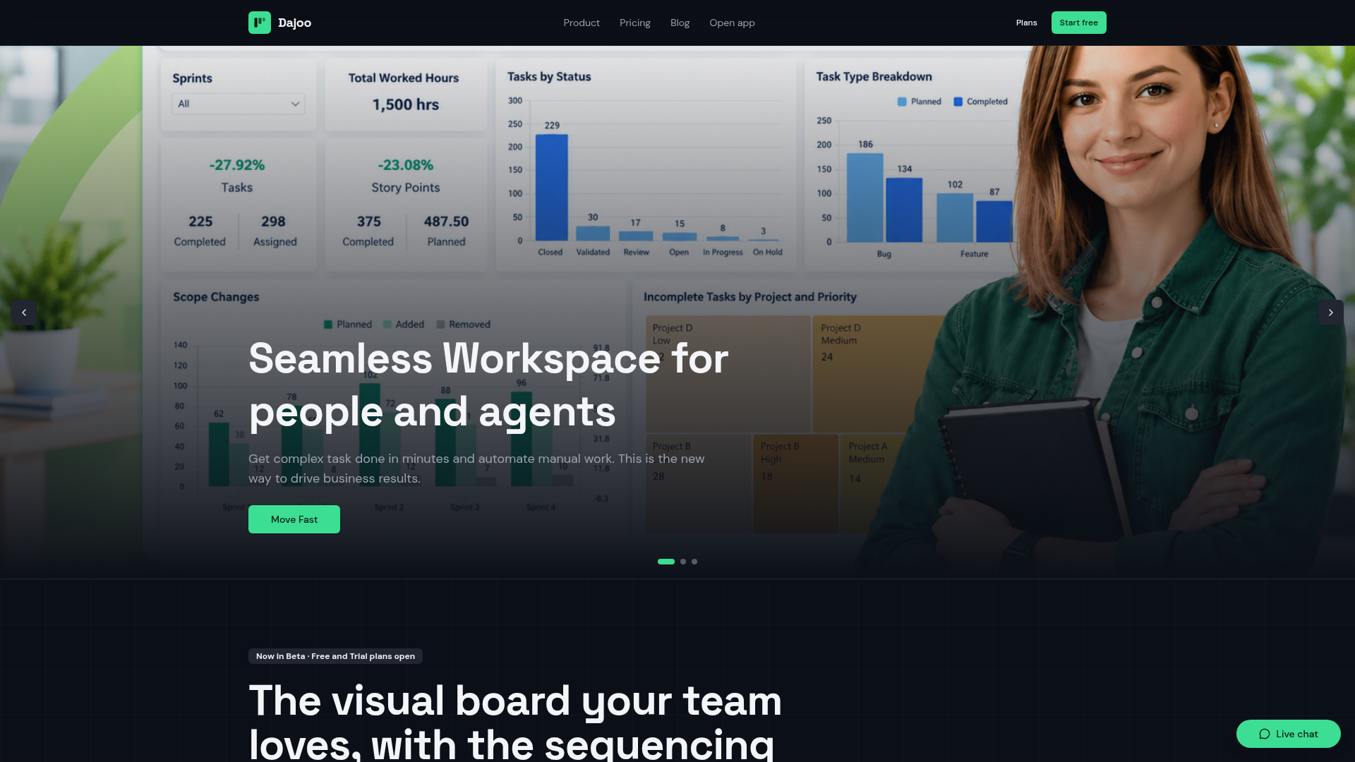 Visal Management Dajoo — Visual work management with Gantt, automations and AI
